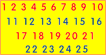 numbers